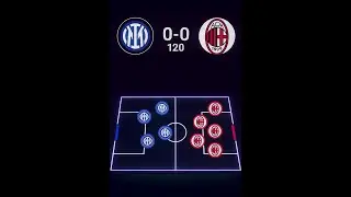 Inter Milan vs AC Milan &ndash; Fierce Serie A Derby Battle⚽