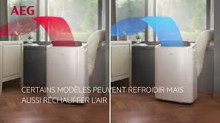 AEG Climatiseur | ChillFlex Pro