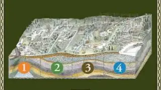 Denbury Resources CO2 Enhanced Oil Recovery & CO2 Storage
