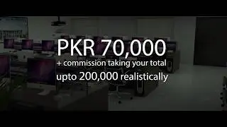 Careerz360 Dream Job Adv