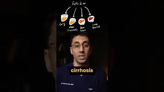 How Bad Is Fatty Liver Disease (Stages 2-4 Explained) #shorts