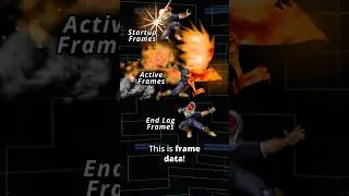 【Beginner Guide】What Is Frame Data? #gaming #fightinggames #fgc