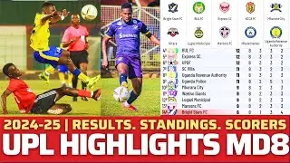 Star Times Uganda Premier League MD08 Results | KCCA, Vipers, Wakiso, Bul, Mbarara, Kitara, SC Villa