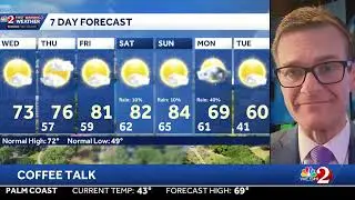 COFFEE TALK: HUGE winter storm building this weekend. Let's look at the data and chat local impacts.