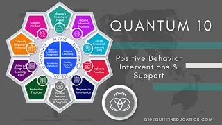Quantum 10 Equity in Education: Positive Behavior Interventions & Supports