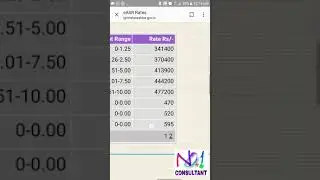 property registry ke liye online valuation kaise nikale igrmaharashtra  eASR Annual Statement of Rat
