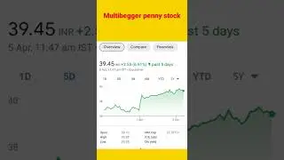 multibegger penny stocks today 2022| pawan educational point