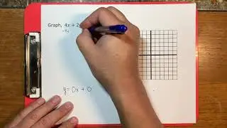 The easiest way to graph lines using the slope intercept equation.