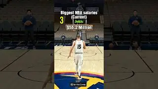 Biggest NBA salaries #shorts #nba #trending #basketball #nba2k26