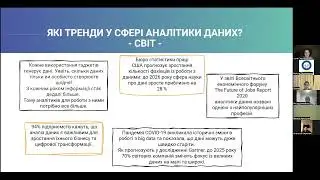 Основи аналітики даних 2025 (Data Analytics)