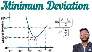 Angle of Minimum Deviation | Ray Optics | Physics | 12th | Jac | Cbse