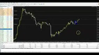 BREAKOUT PLUS EA + BINARY REAPER V23 IN LIVE TRADING HERE !  GET BOTH OF THEM FOR PRICE OF ONLY 1 !!