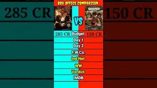 Thalapathy vijay movie Leo vs Tiger Shroff movie Ganapath box office collection comparison shorts