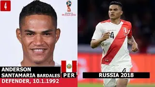 Anderson Santamar&iacute;a - Peru Squad Russia 2018 SR74