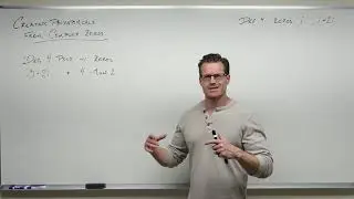Creating Polynomials from Complex Solutions (Precalculus - College Algebra 36)