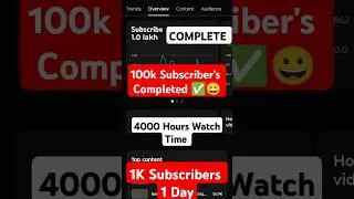 How to Complete 1K Subscribers & 4000 Watch Hours FAST | YouTube Monetization Tips 2025 #shorts
