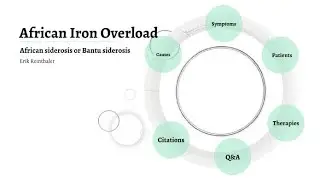 African Iron overload   Bantu siderosis ; Causes, Symptoms and Treatment