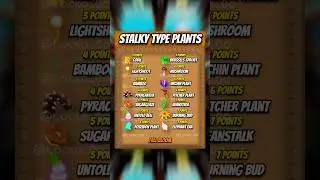 Grow A Garden Stalky Type Plants Fall Event