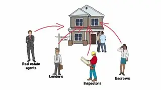 Florida Home Buying Guide: Expert Tips and Tricks for Finding Your Dream Home