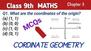 class 9 maths chapter 3 mcq|class 9 maths chapter 3 mcq questions|maths ch 3| cordinate geometry|MCQ