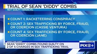 Dissecting Diddy: Sean Combs Found Guilty on 2 of 5 Counts