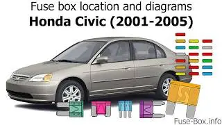 Fuse box location and diagrams: Honda Civic (2001-2005)