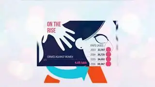 stop rape cases please 😞😞🙏🙏