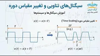 🎓 آموزش سیگنال‌ها و سیستم‌ها | سیگنال‌های تناوبی و تغییر مقیاس دوره