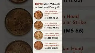 TOP 10 Most Valuable Indian Head Penny (3) #coin  #coincollecting  #penny