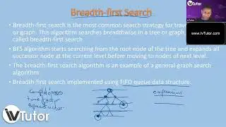 COS3751 Lesson 3 - Uninformed Search Strategies