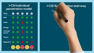 TSVC Total Offer Test
