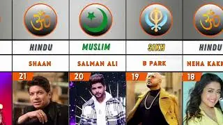 Top 30 Religion Of Bollywood Singers   Bollywood Actors Caste and Religion
