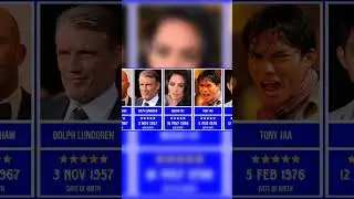 Expendables Movie [2023] All The Cast (Date Of Birth) | Hollywood Movie