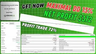 WAKANDA BTC MT4 EA | low-risk trading bot
