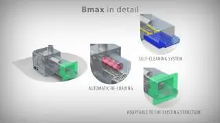 B max Technology pellet burners