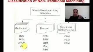Introduction to Non - Traditional Machining