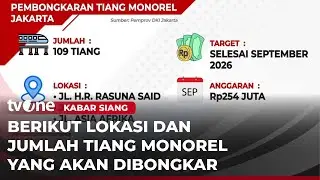 Komentar Masyarakat Soal Pembongkaran Tiang Monorel | Kabar Siang