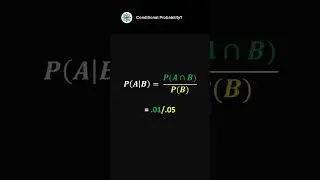 Conditional Probability