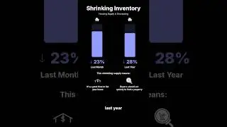 🏡  Market Update &ndash; March 2025 🏡Thinking about buying or selling in Port Saint Lucie, Florida?