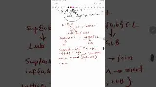 Discrete Mathematics Lattices PART 1 BCA 1ST YEAR #discretemathematicslecturesinhindi #discretemaths