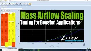MAF Scaling for Boosted GUFB (Fox Body) Applications