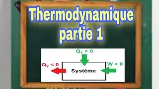 La Thermodynamique partie 1