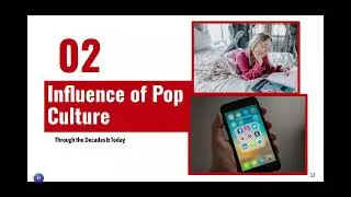 Pop Culture's Influence on Eating Disorders