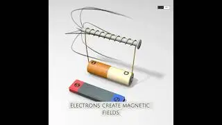 How Magnets Work A Simple Explanation