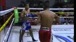 Muay Thai Round Kick Technique.m4v