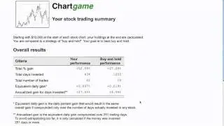 ChartGame trading