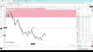 BTC, ETH, SOL, ADA, BNB, XRP & WLD Analysis 📊 | Key Levels & Market Outlook 🚨 (Jan 2026) 🔥📈