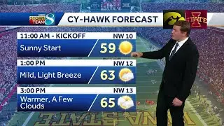 Cy-Hawk football forecast: Cool and sunny Saturday in Ames