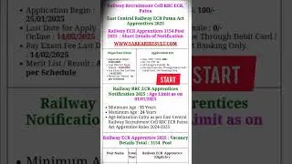 RRC ECR Patna Apprentices Online Form 2025