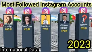 Most Followed Instagram Accounts 2023 || Top 50  instagram accounts || #instagram #comparison #Data